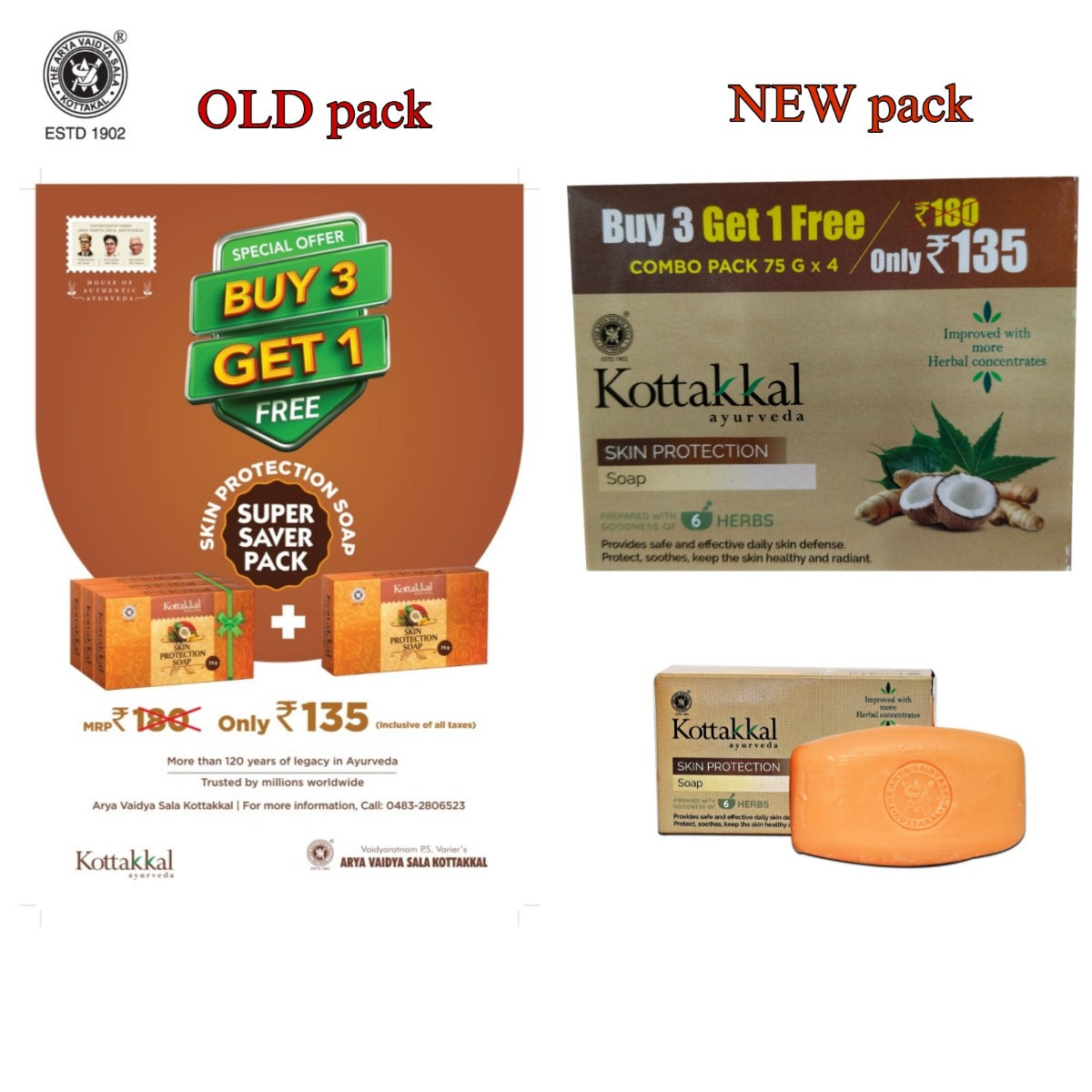 Kottakkal Ayruveda Skin Protection Soap (3+ 1) - 75 Gram (Pack of 1)