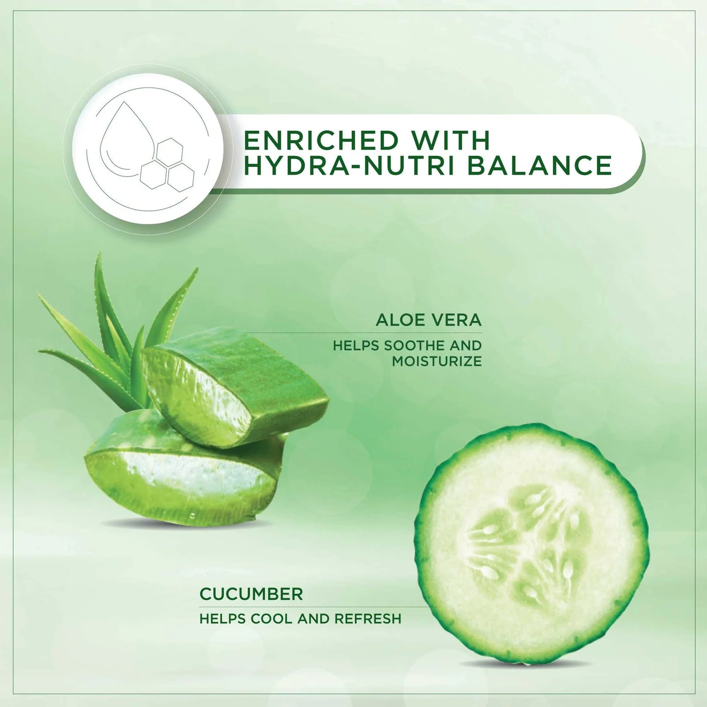 Aloe & Cucumber Refreshing Body Lotion