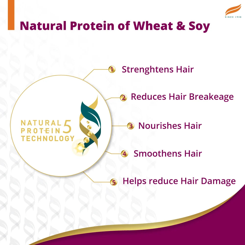 Himalaya Anti-Hair Fall Bhringaraja Shampoo