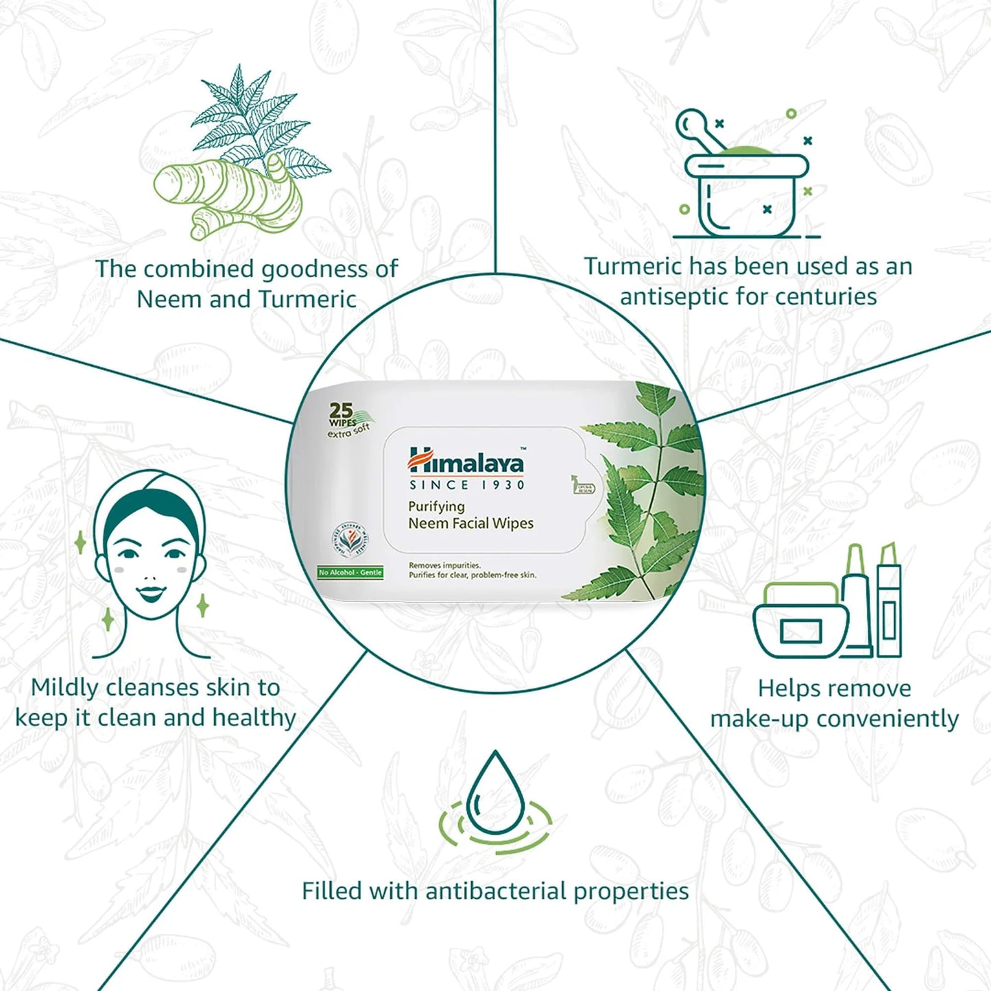 Purifying Neem Facial Wipes