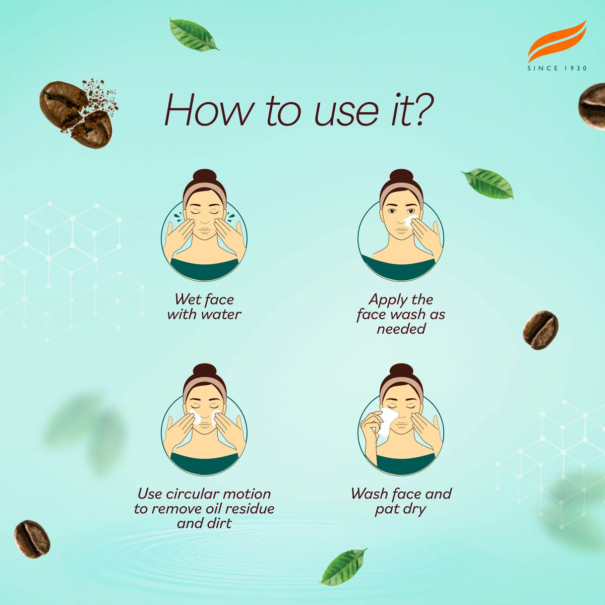 Deep Cleansing Coffee Face Wash