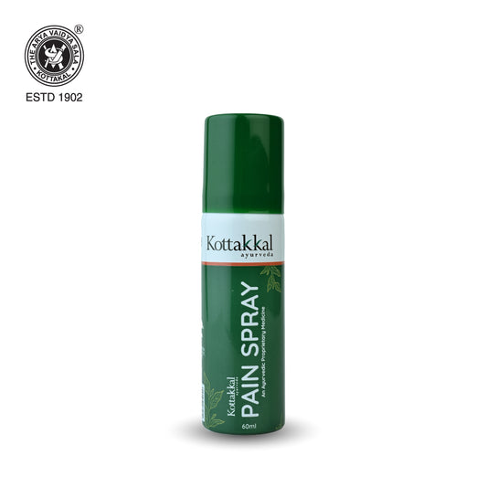 Pain Spray -  60 ml in a Aerosol can